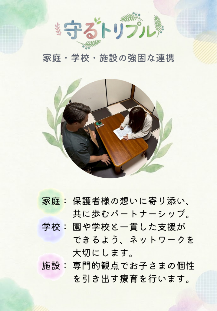 【守るトリプル】